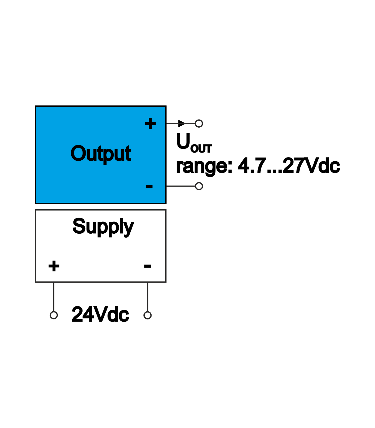 Aislador galvánico S2Ex-Zasilacz, Alimentación corrector de volumen MacBAT 5 (Sin modem) - Imagen 3